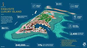 Sindalah Island Map 